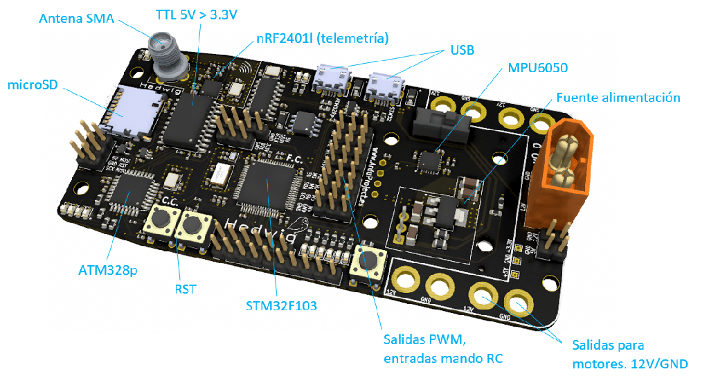 Placa controladora de vuelo