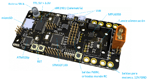 [PCV32] Placa controladora de vuelo